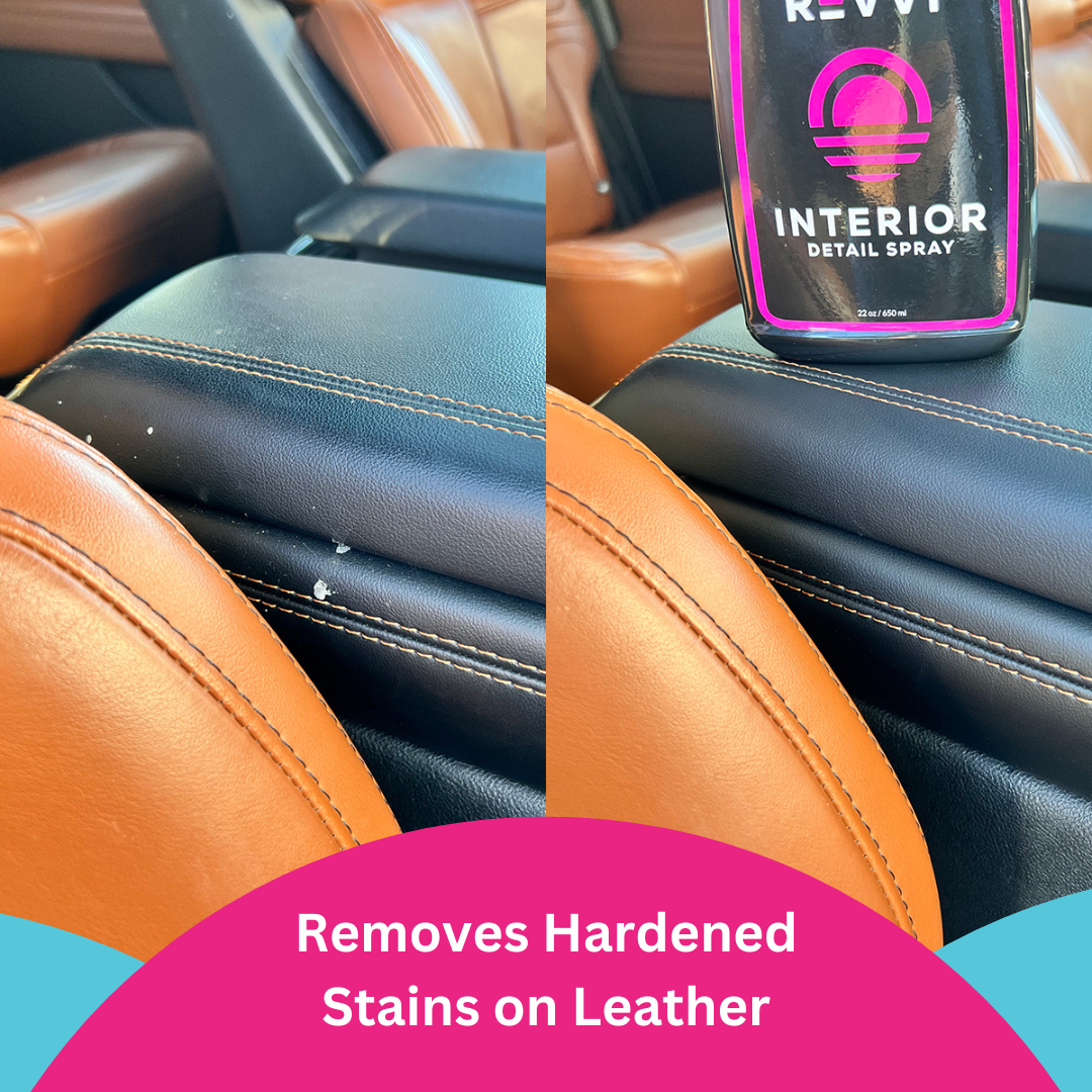 Interior Magic Cleaning Kit