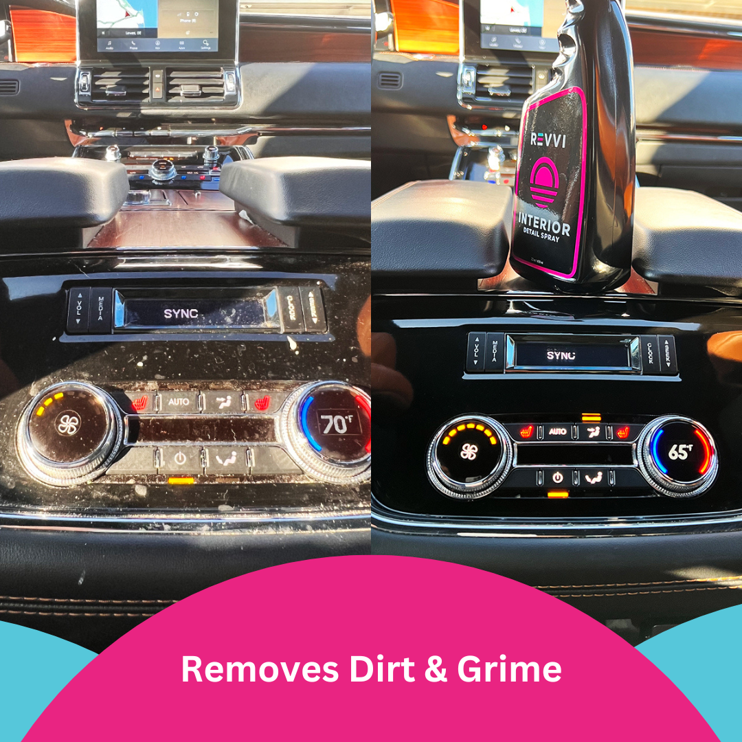Interior Magic Cleaning Kit